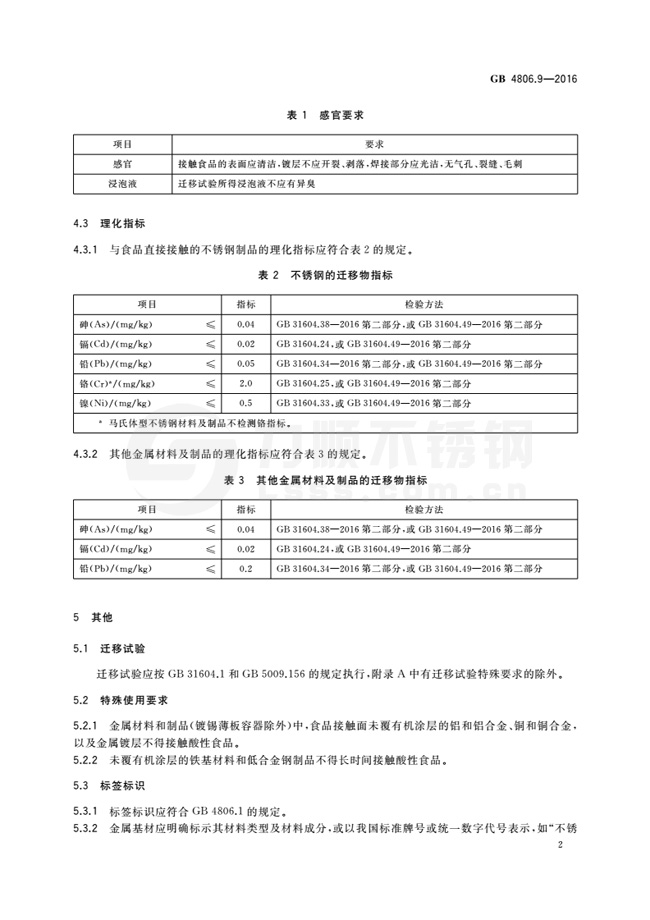 食品級不銹鋼