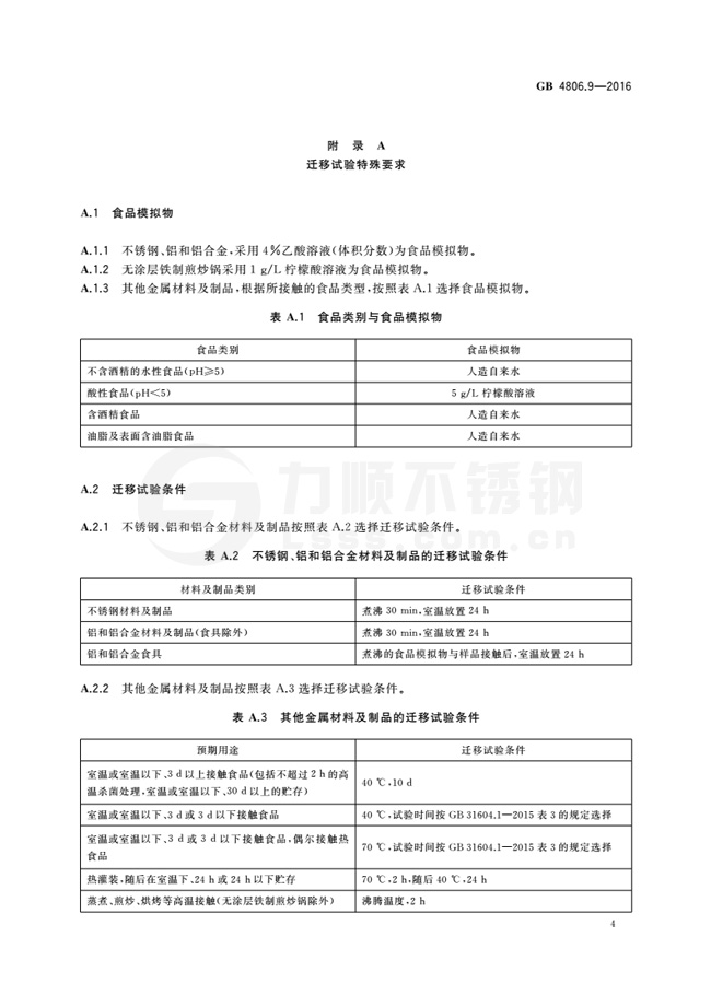 食品級不銹鋼國標