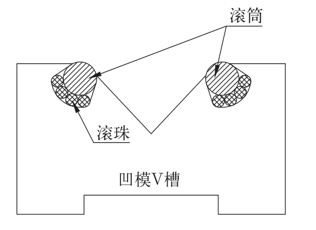 折彎模具-滾珠無(wú)痕折彎模具