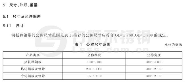 鋼板公稱(chēng)尺寸范圍